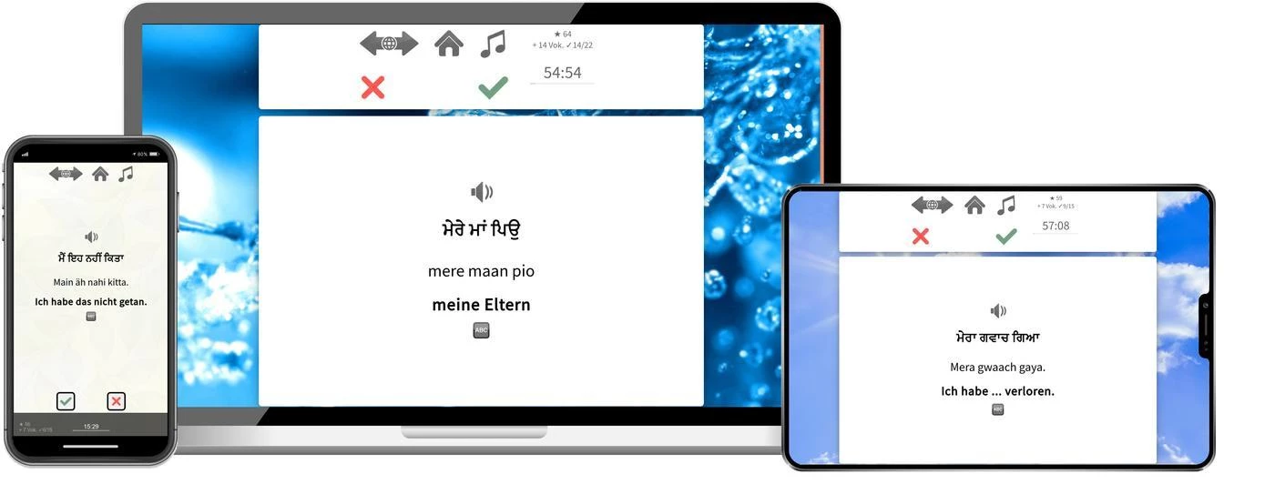 Punjabi lernen, Punjabi Sprachkurs Punjabi lernen, Punjabi Sprachkurs
