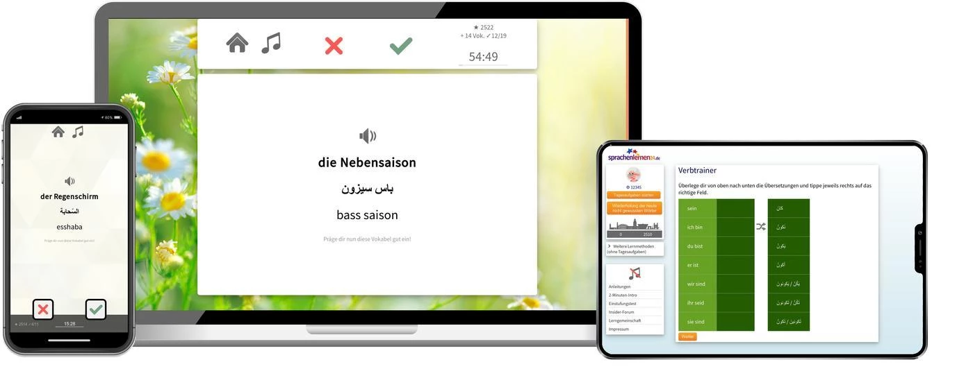 Tunesisch lernen, Tunesisch Sprachkurs Tunesisch lernen, Tunesisch Sprachkurs