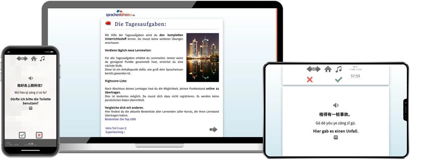 Shanghaichinesisch lernen, Shanghaichinesisch Sprachkurs Shanghaichinesisch lernen, Shanghaichinesisch Sprachkurs